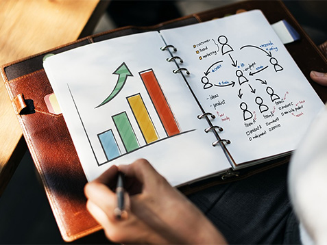 Консультации по маркетингу