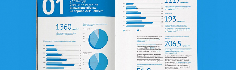 Годовой отчет