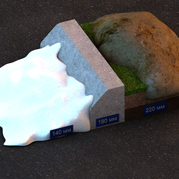 Измеритель клиренса для автомобиля