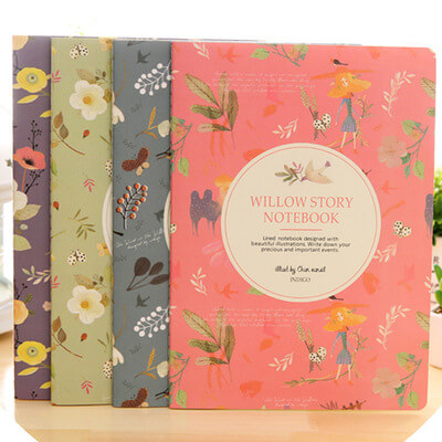 Все форматы блокнотов