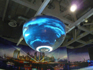 Тканевые сферы