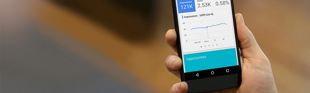 Статистика Google Adwords