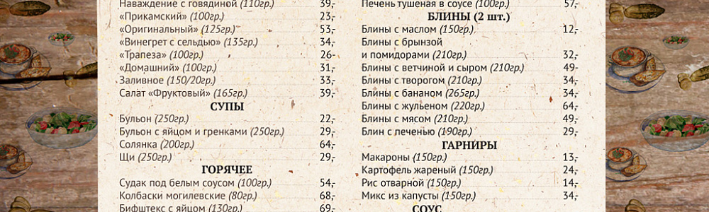 Карта кинотеатра