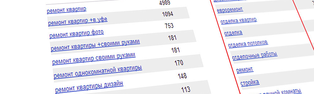 Ключевые слова в SEO оптимизации